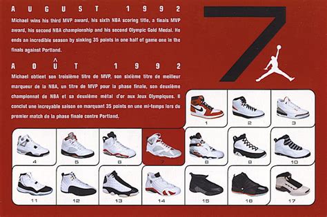 how many retros are there.